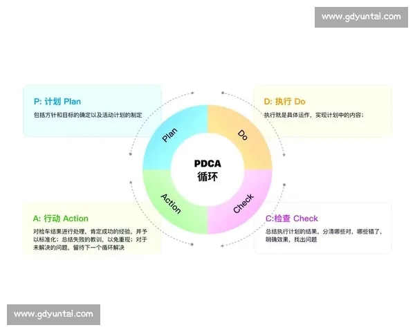以赛前数据分析为核心洞察球队状态与胜负趋势预测研究模型方法论